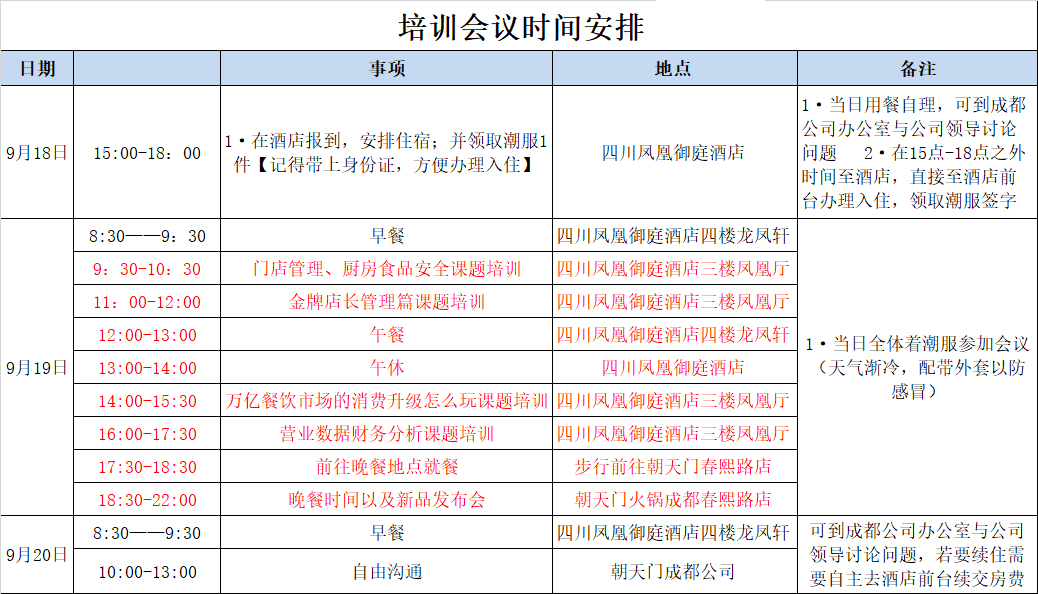 2019朝天門集團(tuán)金牌店長交流峰會及新品發(fā)布會邀請函 2019朝天門集團(tuán)金牌店長交流峰會及新品發(fā)布會邀請函