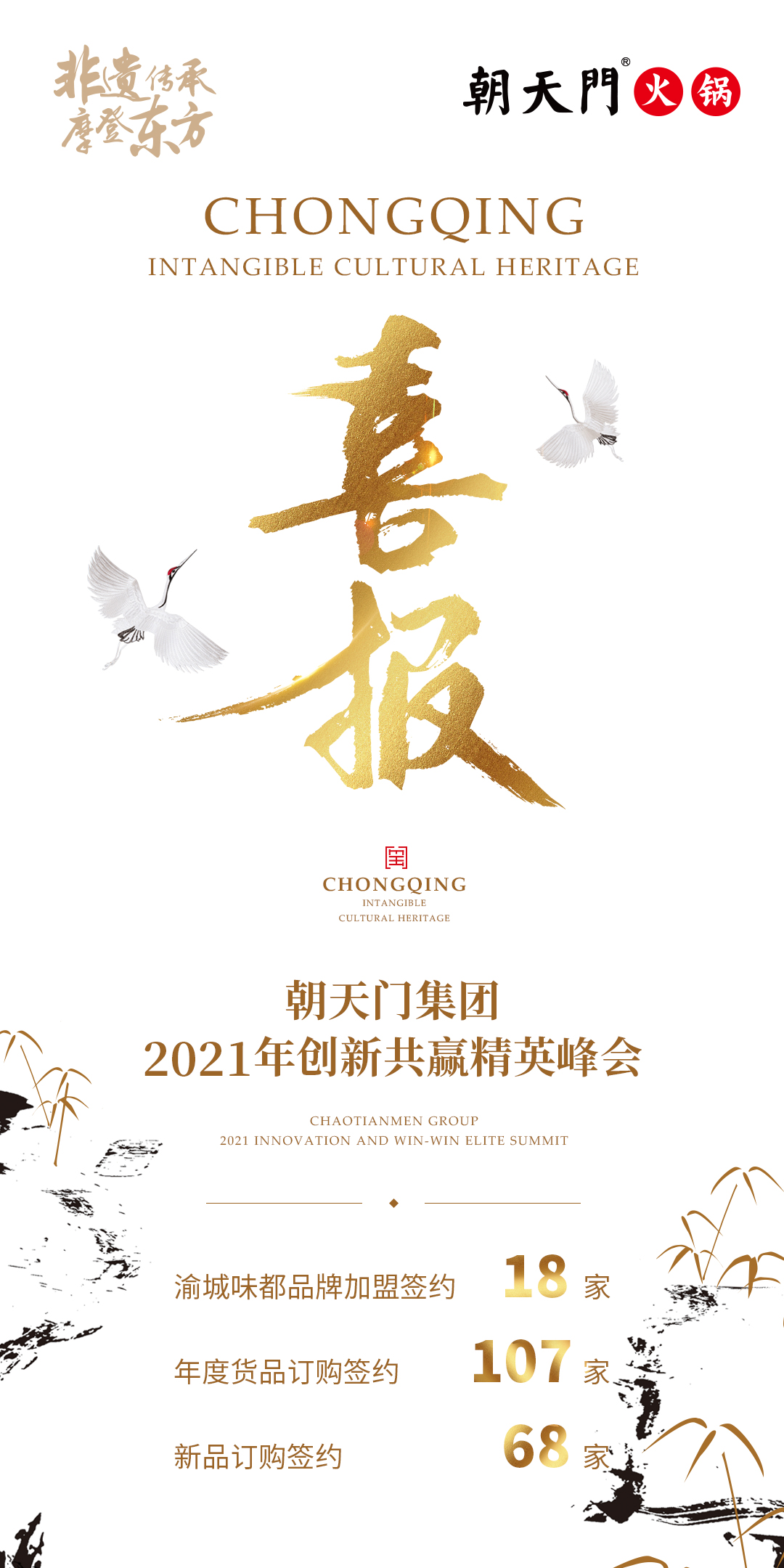 朝天門(mén)集團(tuán)2021年創(chuàng)新共贏精英峰會(huì)圓滿結(jié)束！