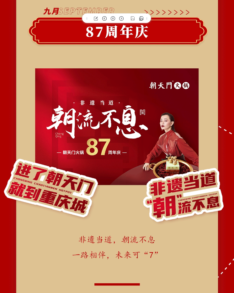 請(qǐng)查收 | 朝天門火鍋2022年度報(bào)告！