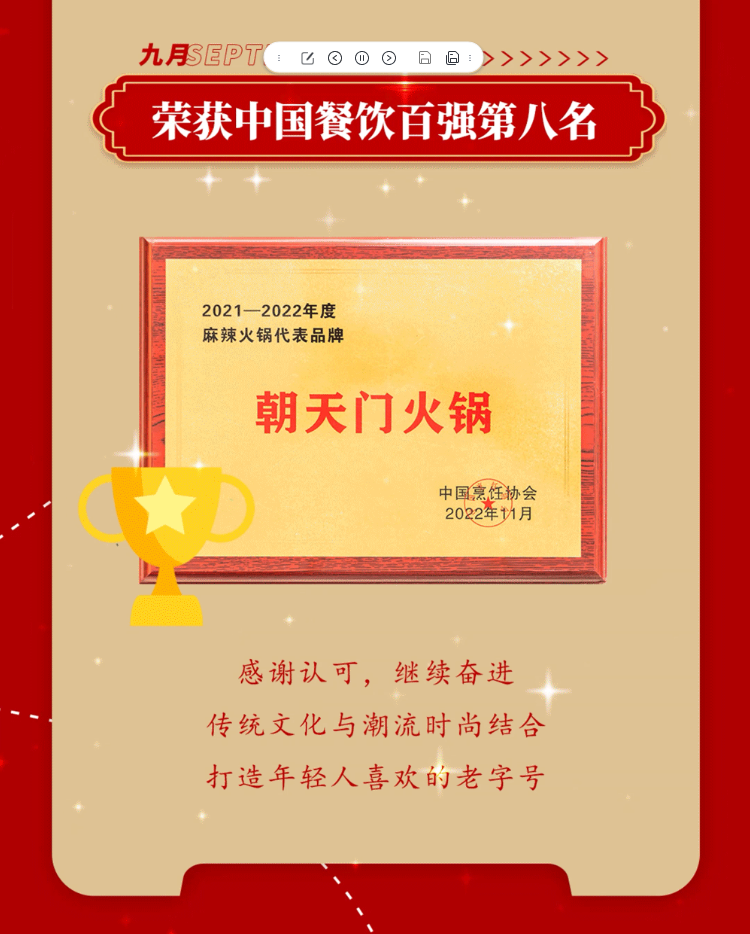 請(qǐng)查收 | 朝天門火鍋2022年度報(bào)告！