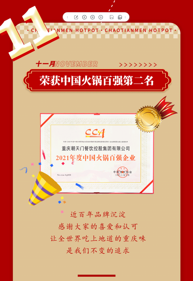 請(qǐng)查收 | 朝天門火鍋2022年度報(bào)告！