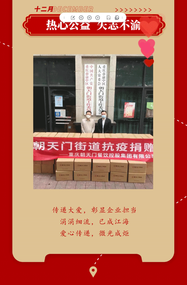 請(qǐng)查收 | 朝天門火鍋2022年度報(bào)告！