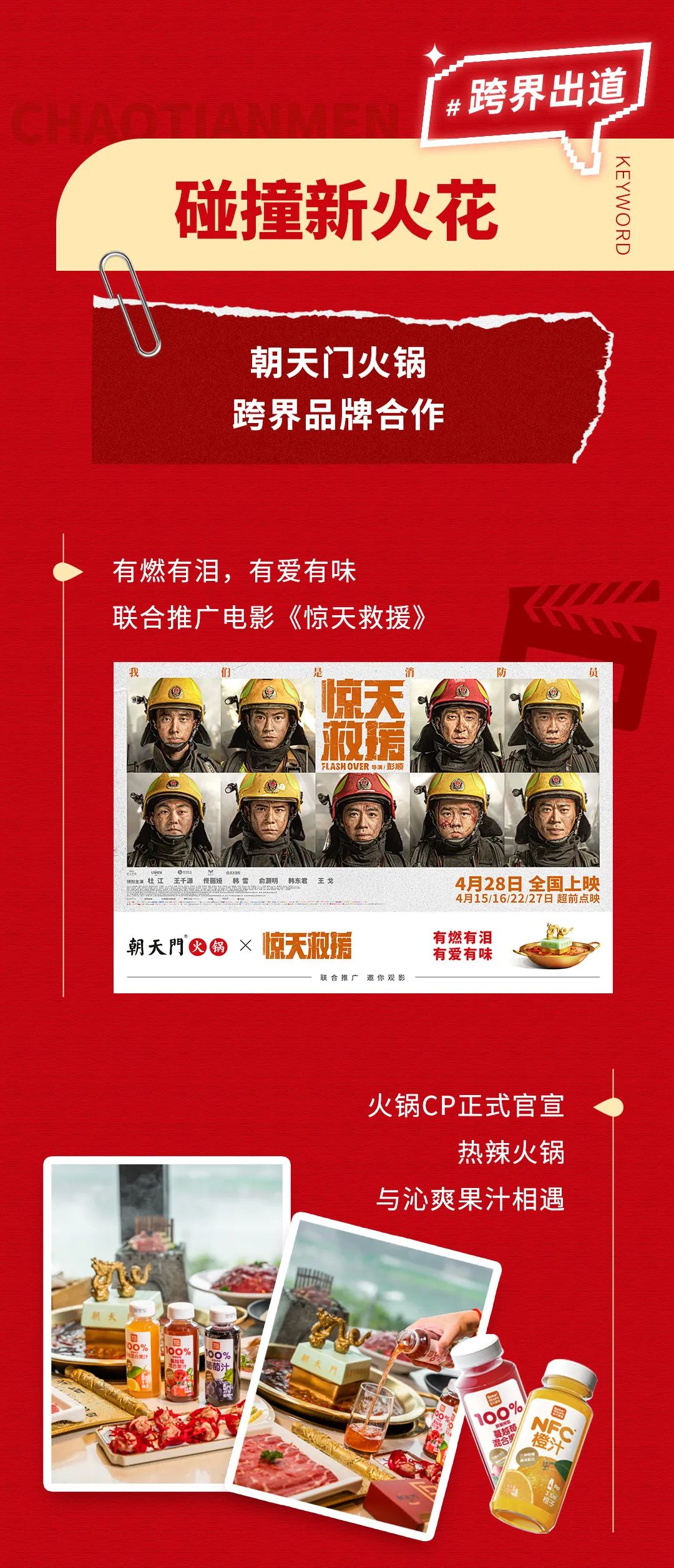 回眸2023 | 朝天門火鍋年度總結(jié)！